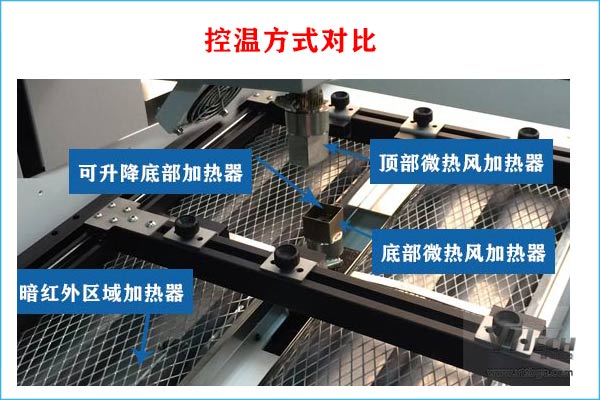 德國martin bga返修臺控溫方式 德國martin bga返修臺控溫方式